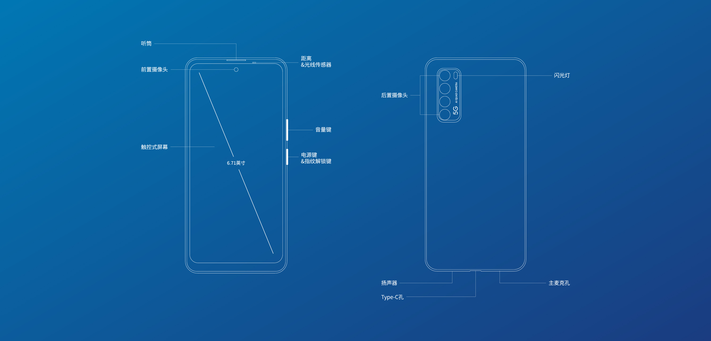 环球体育首部5G手机——YINKE A6，即将量产问世！(图2)