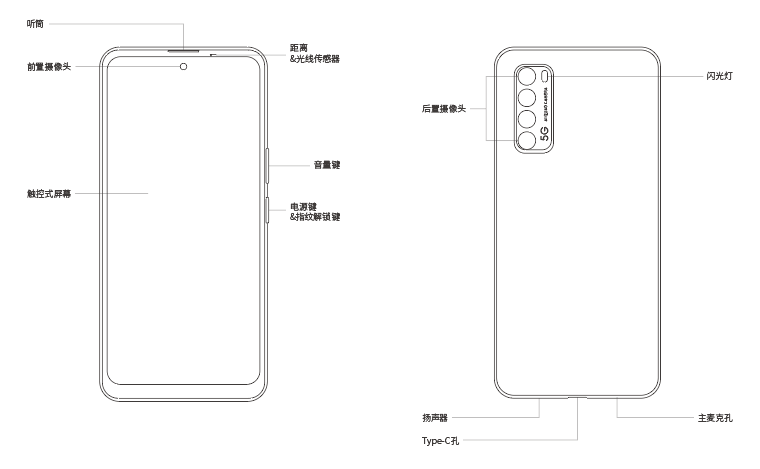 A6 体育5G手机(图2)